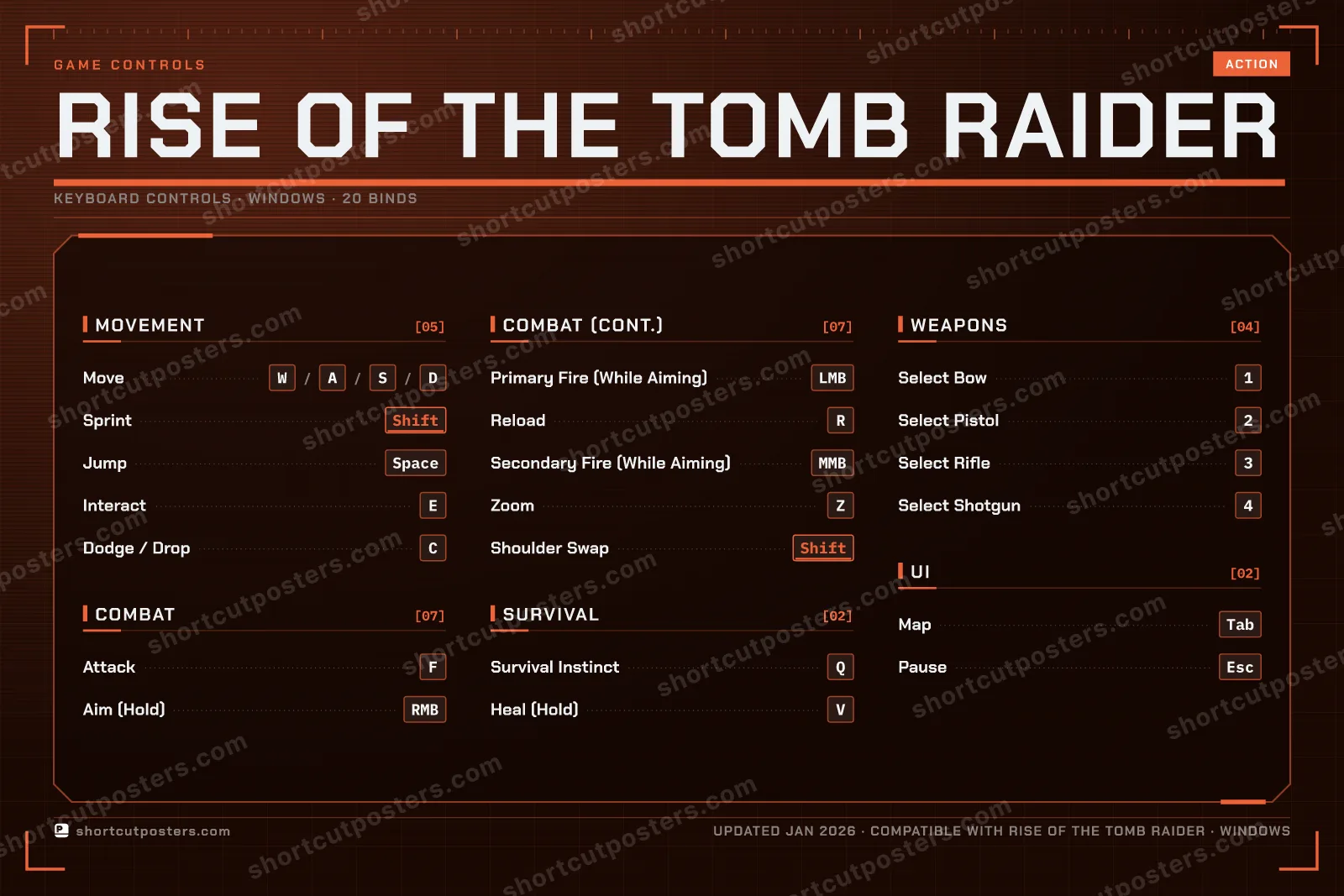 Rise of the Tomb Raider controls poster preview