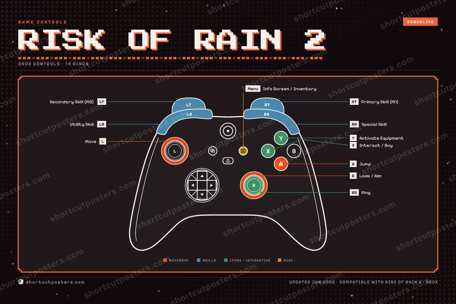 Risk of Rain 2 controller poster preview
