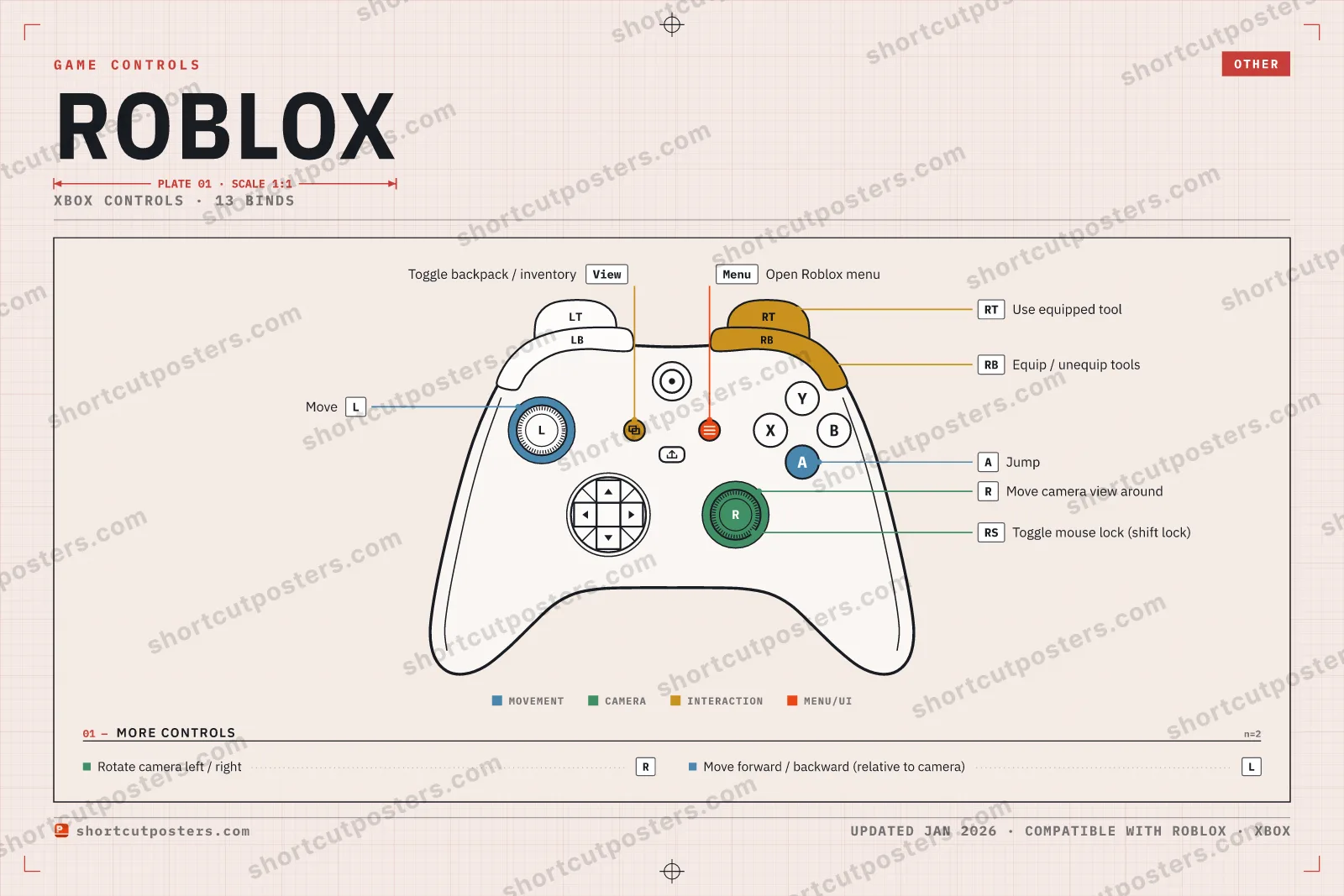 Roblox controller poster preview