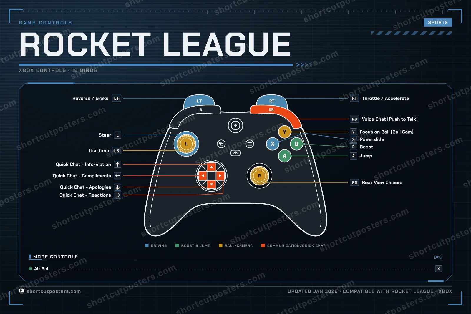 Rocket League controller poster preview