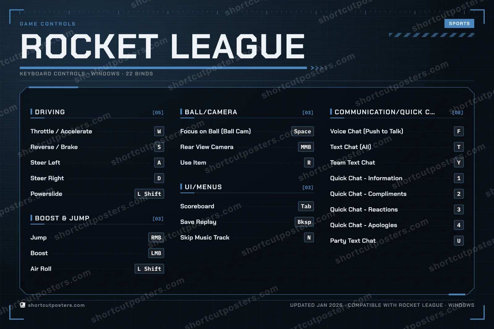 Rocket League controls poster preview
