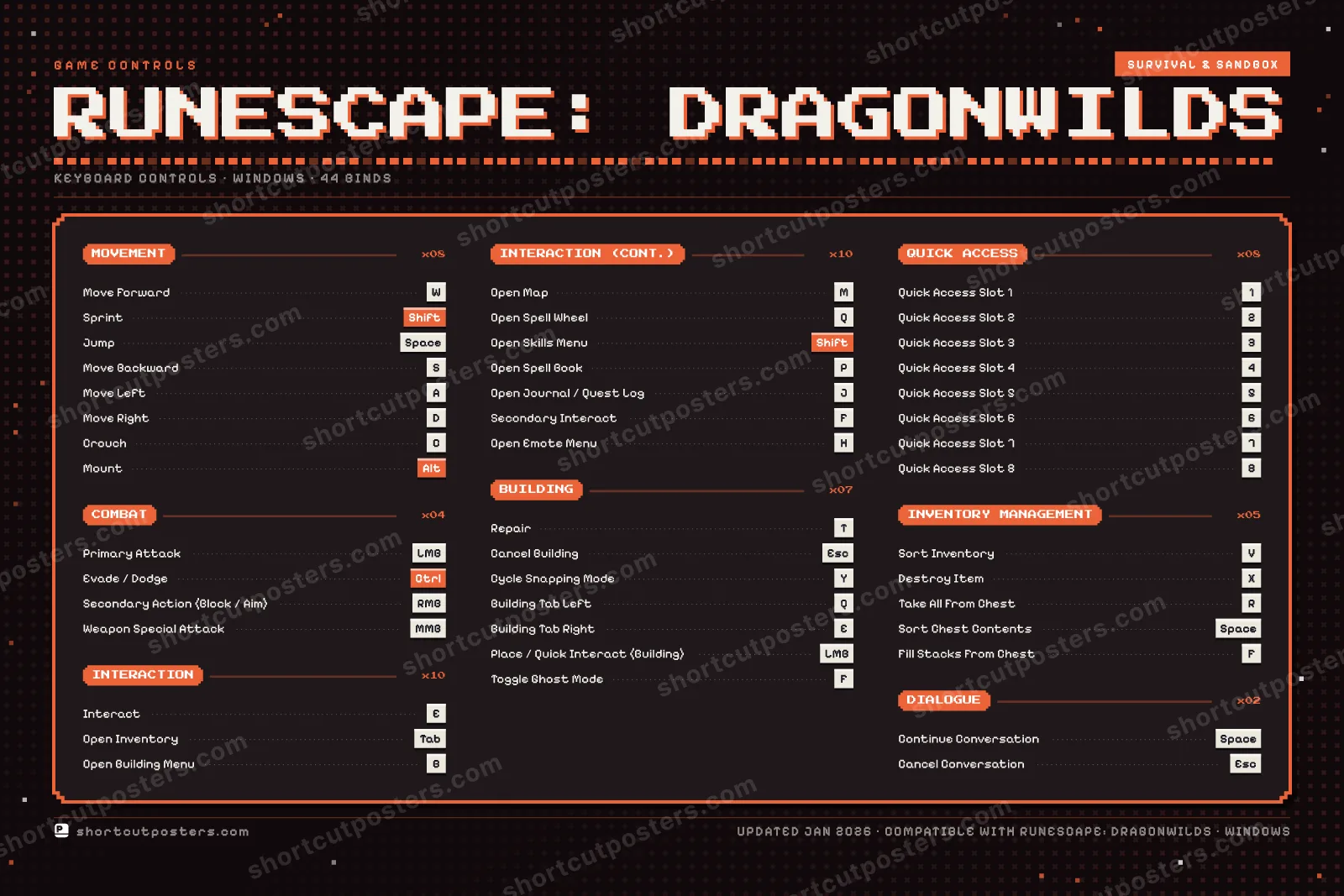 RuneScape: Dragonwilds controls poster preview
