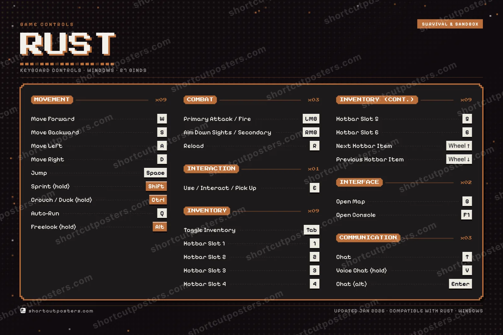 Rust controls poster preview