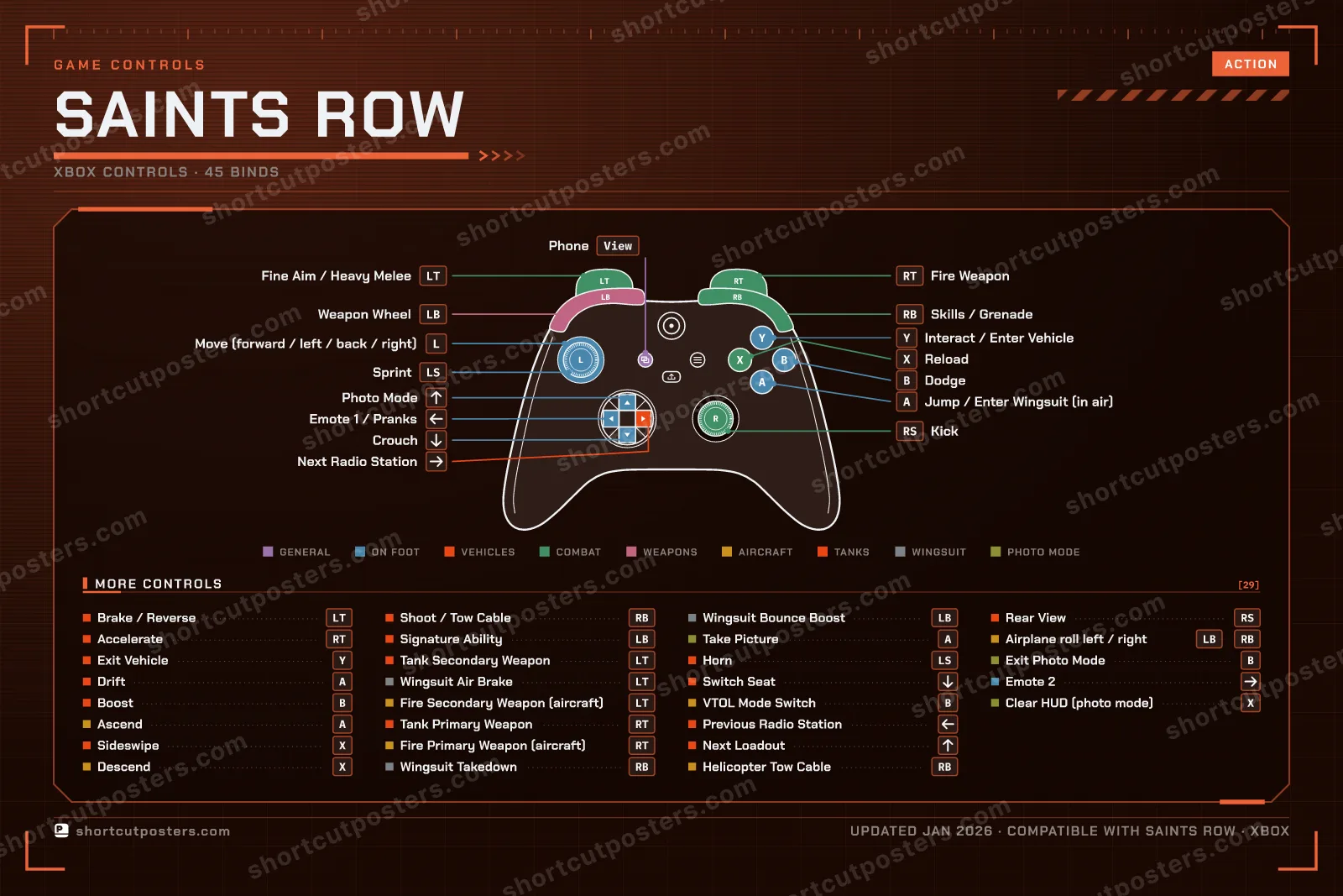 Saints Row controller poster preview
