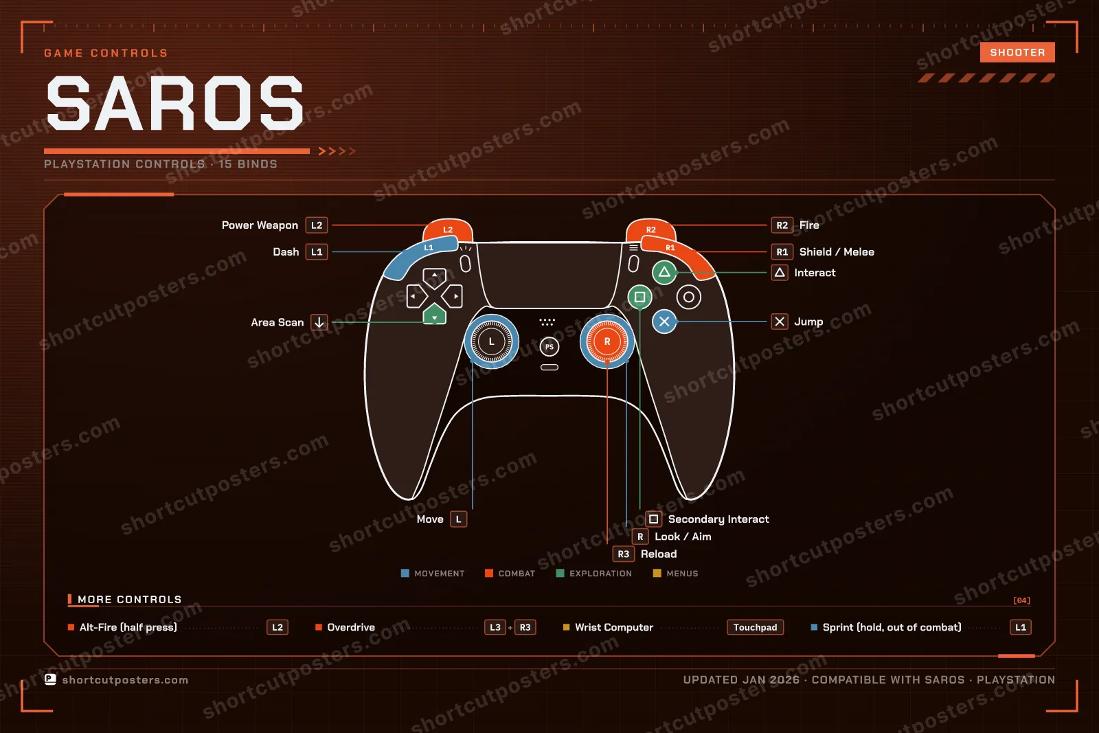 Saros controller poster preview