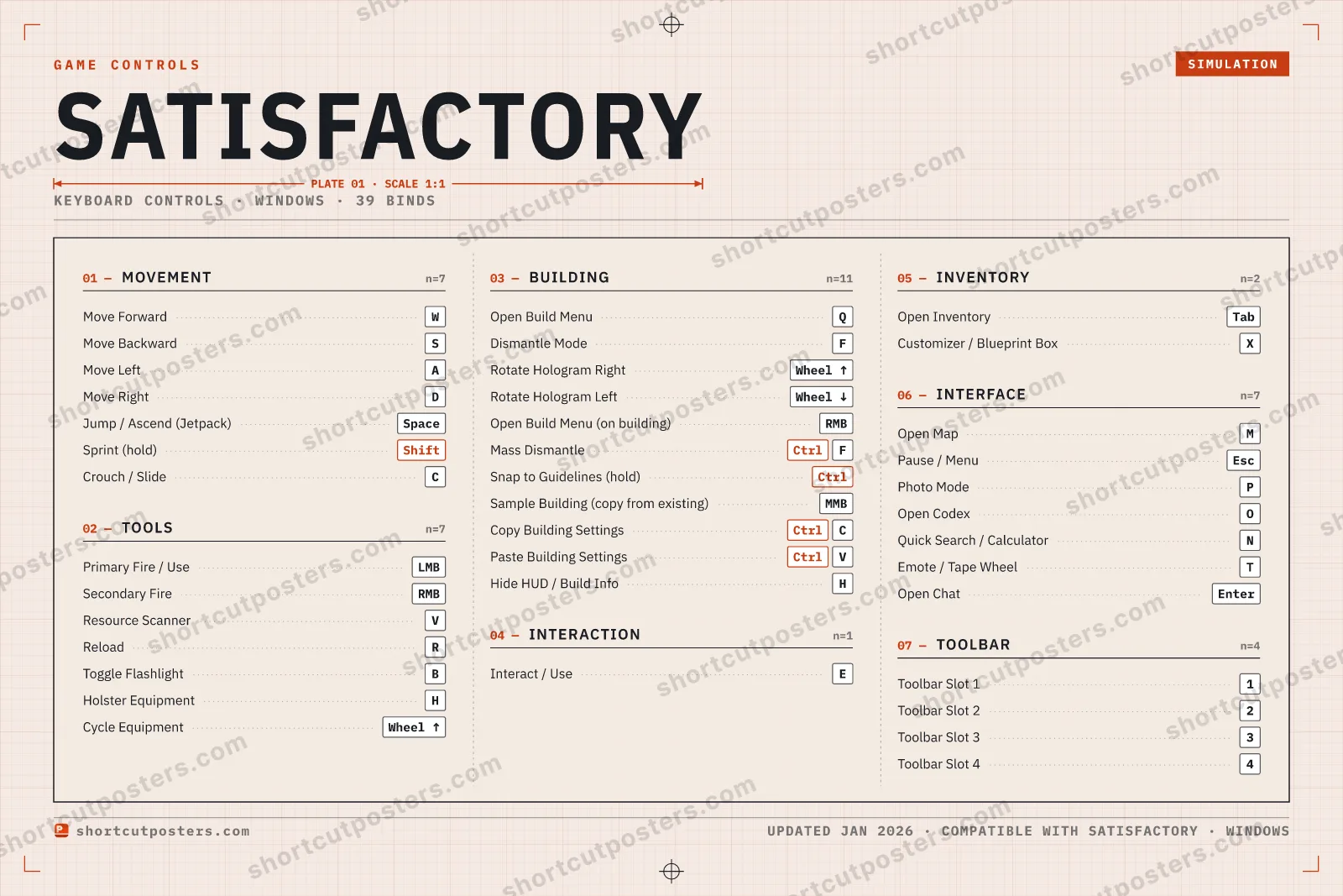 Satisfactory controls poster preview