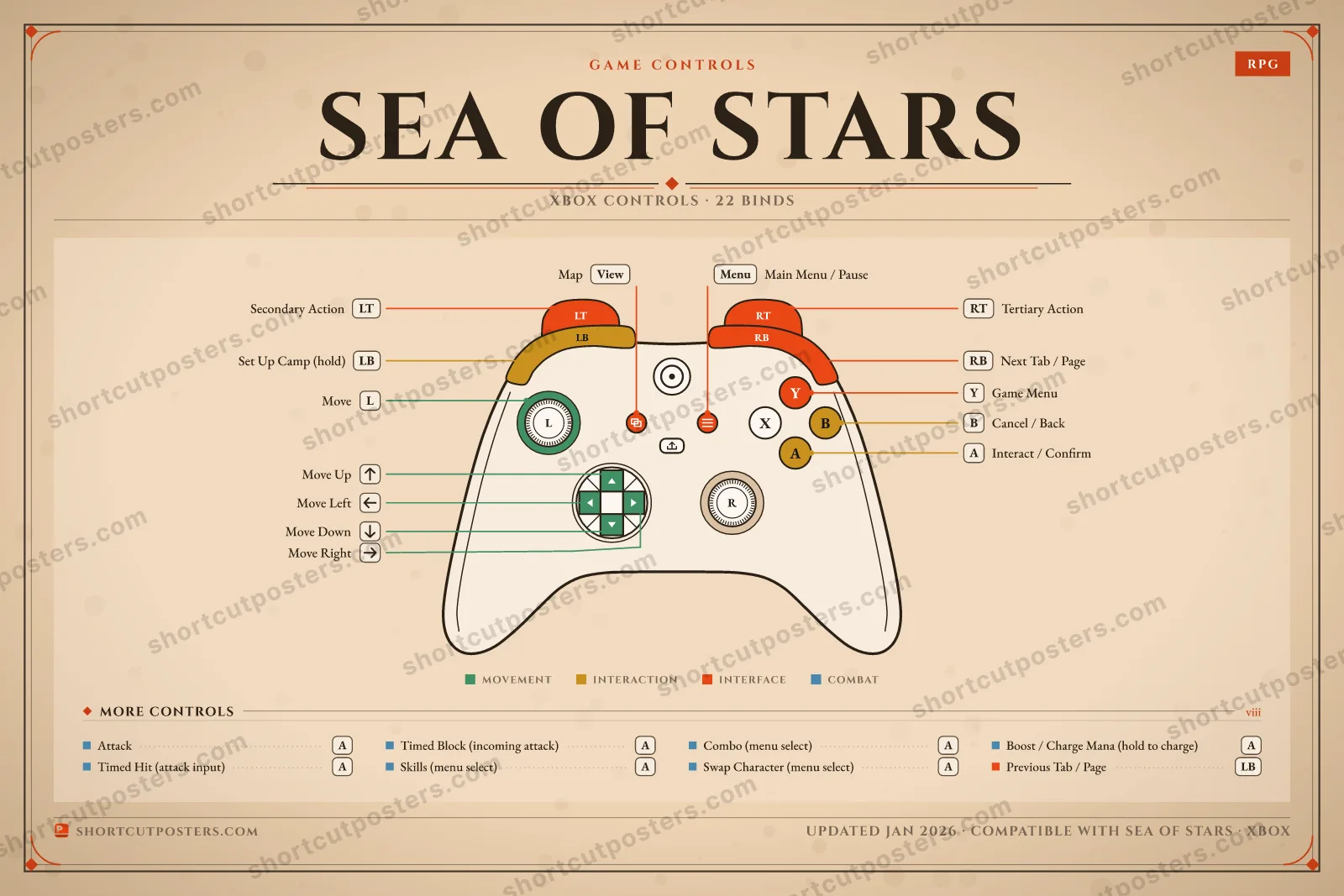 Sea of Stars controller poster preview