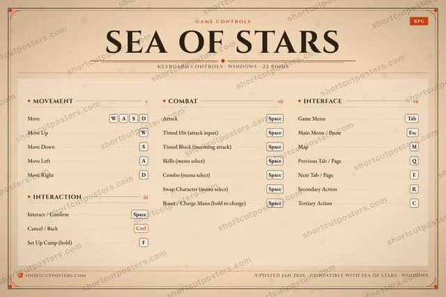 Sea of Stars controls poster preview