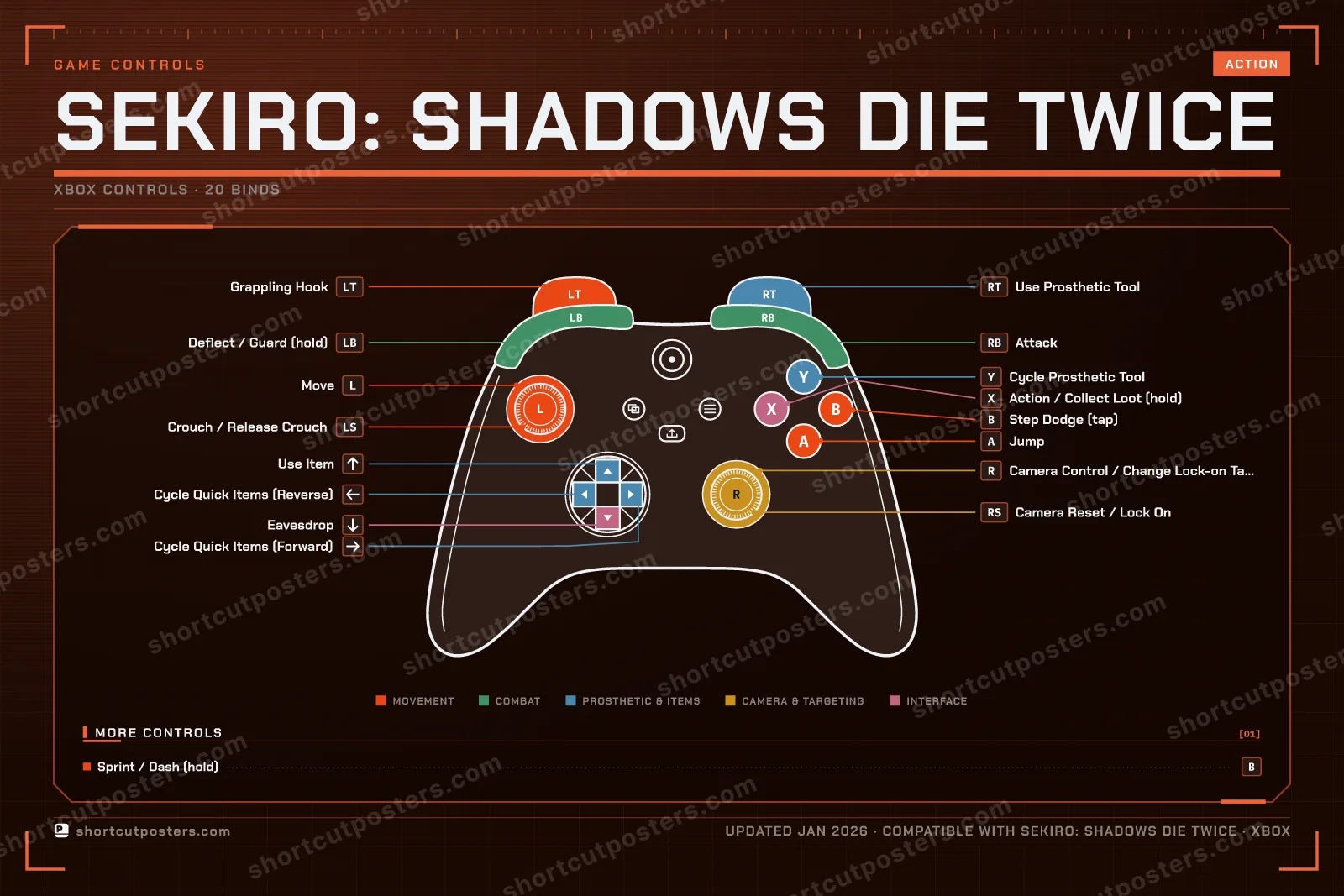 Sekiro: Shadows Die Twice controller poster preview
