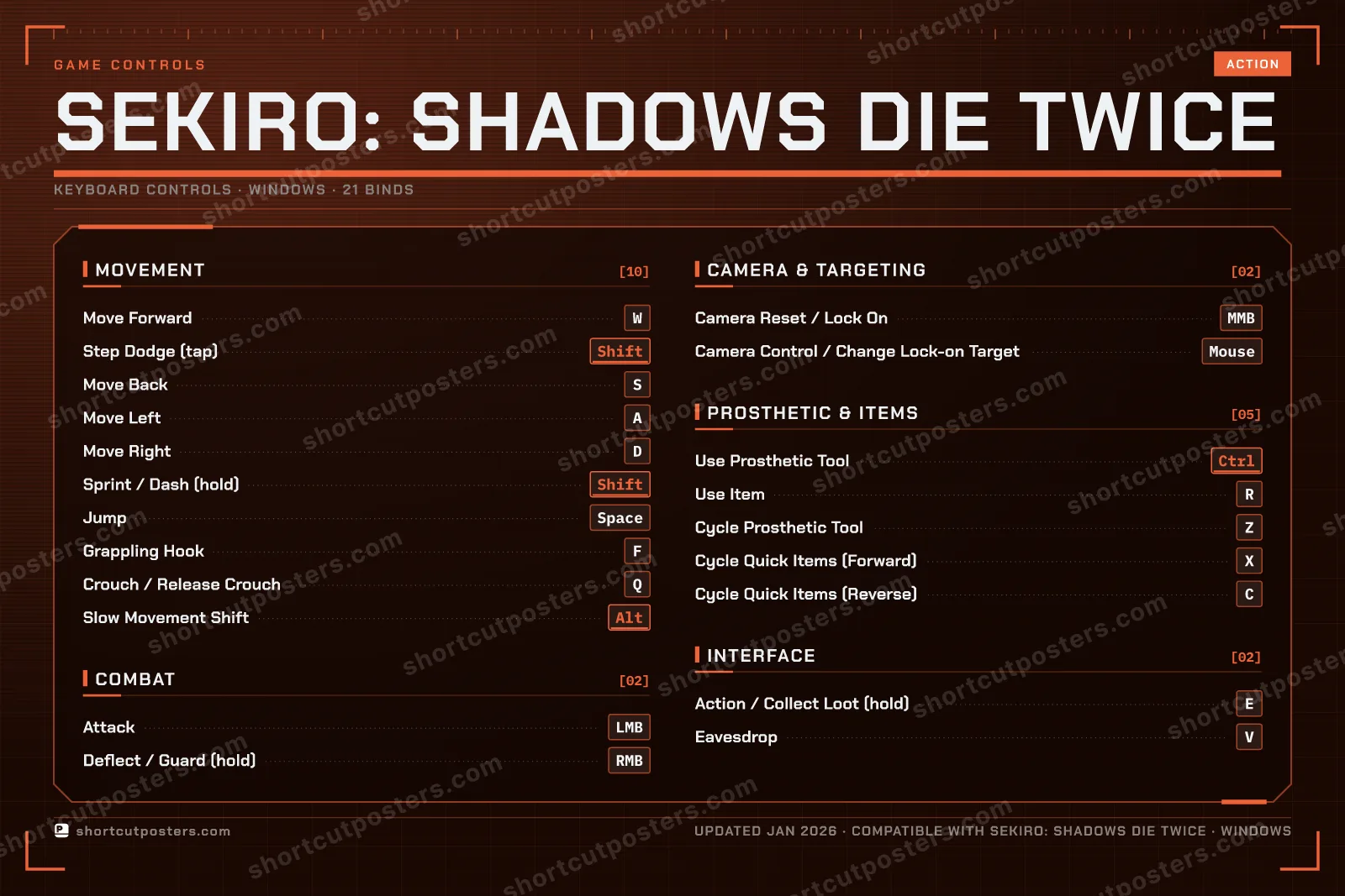 Sekiro: Shadows Die Twice controls poster preview