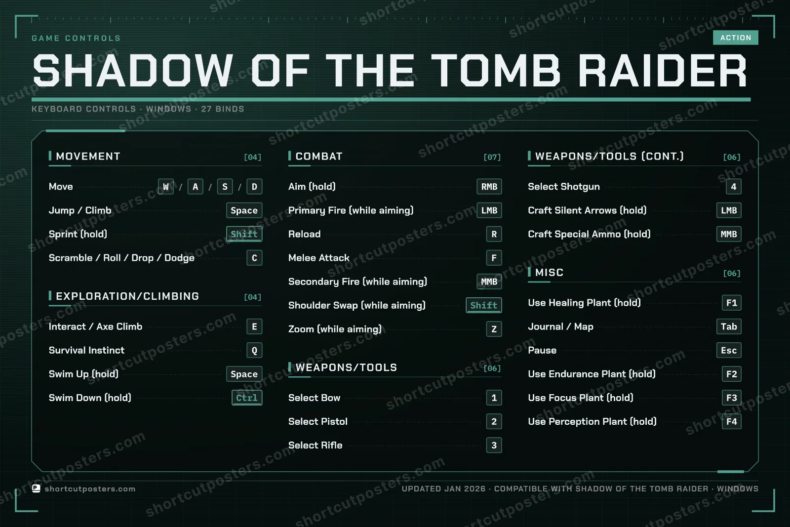 Shadow of the Tomb Raider controls poster preview