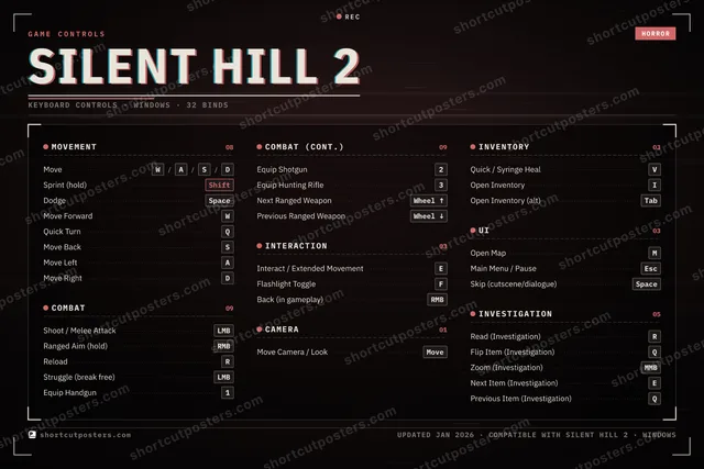 Silent Hill 2 controls poster preview