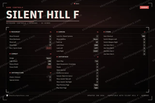 Silent Hill f controls poster preview