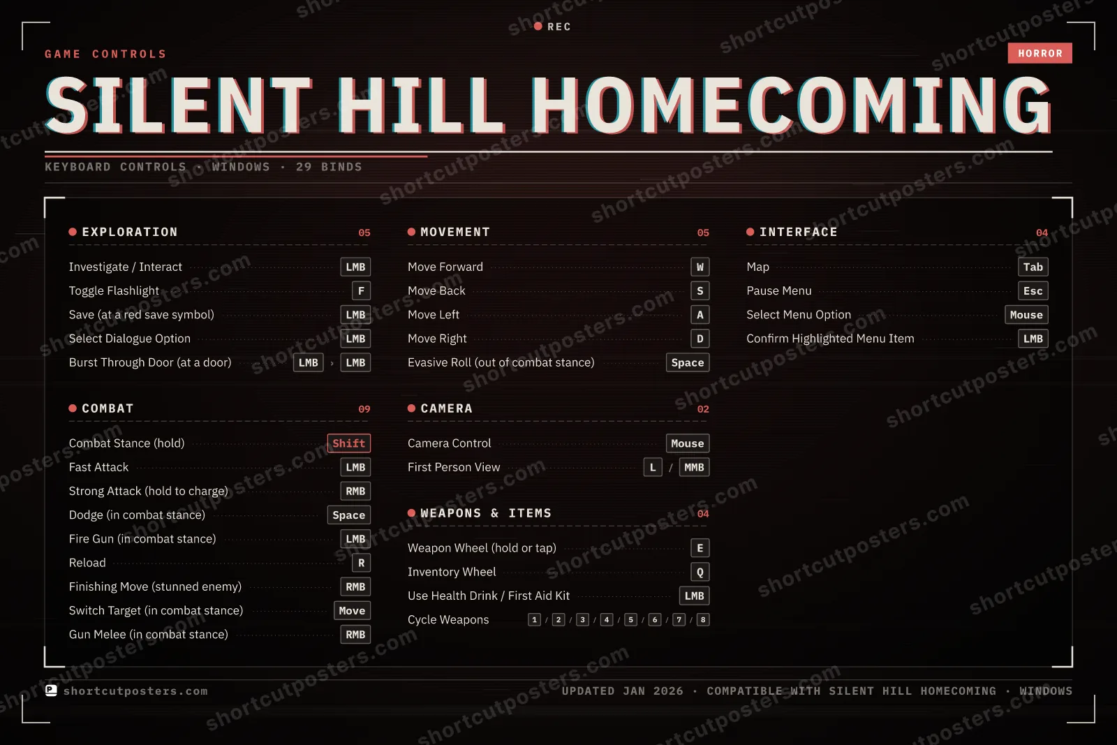 Silent Hill Homecoming controls poster preview