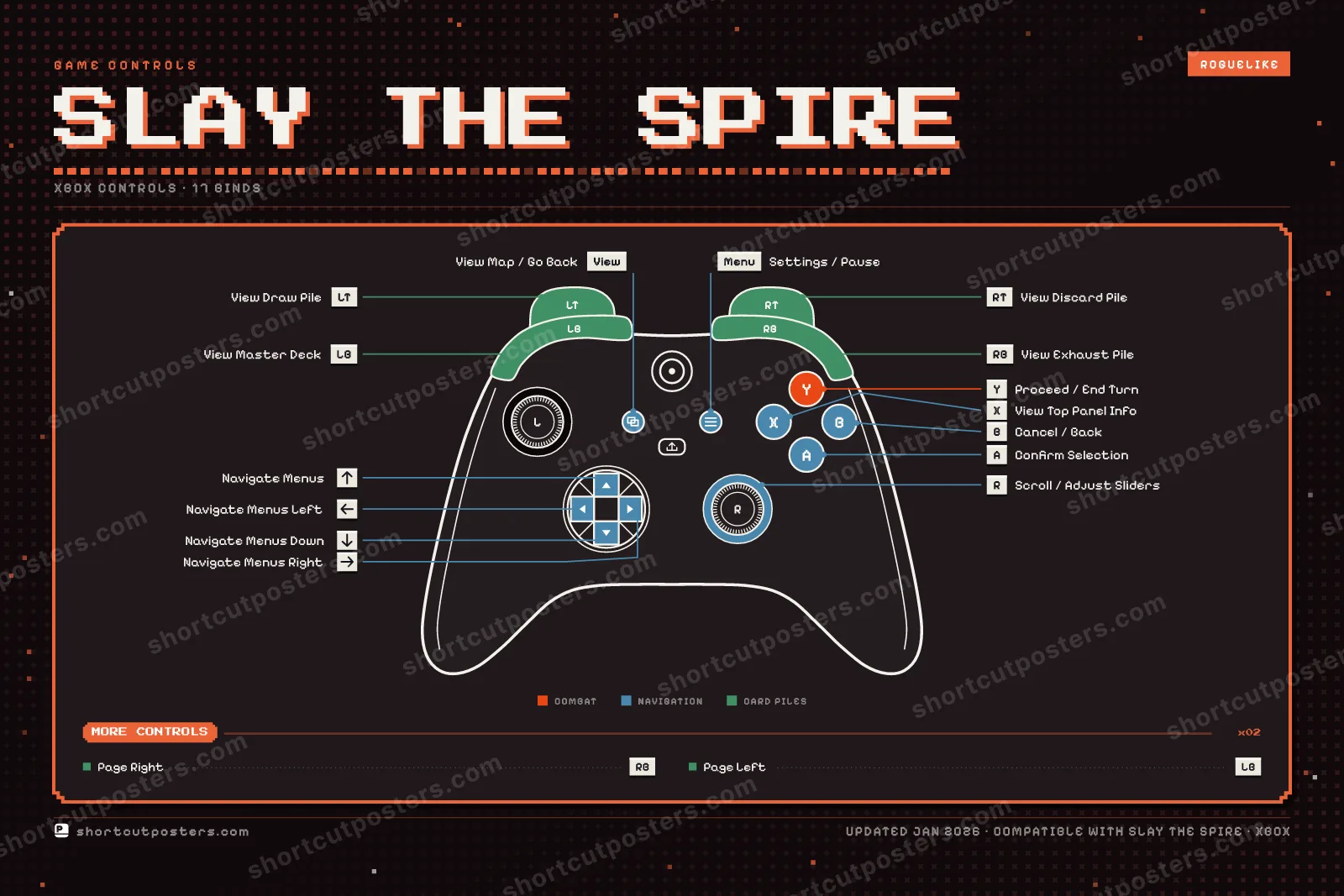 Slay the Spire controller poster preview