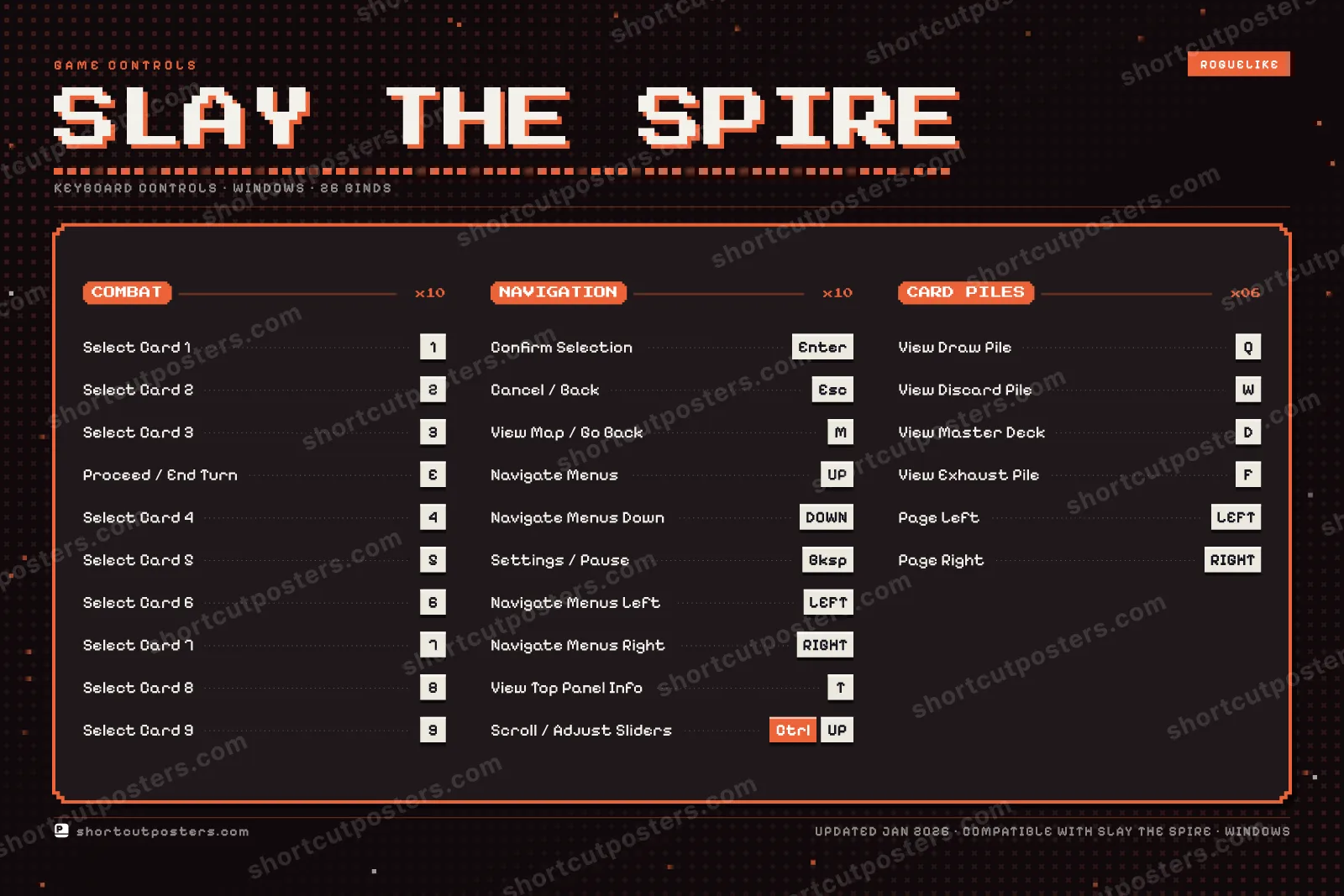 Slay the Spire controls poster preview