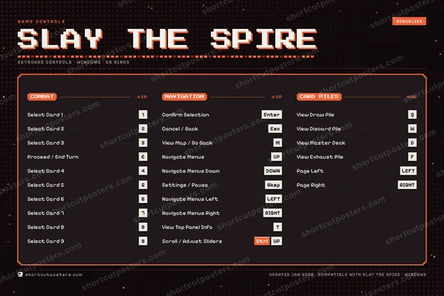 Slay the Spire controls poster preview
