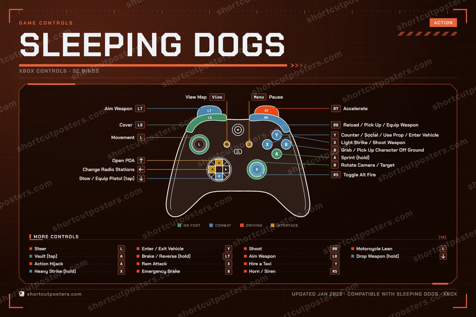Sleeping Dogs controller poster preview