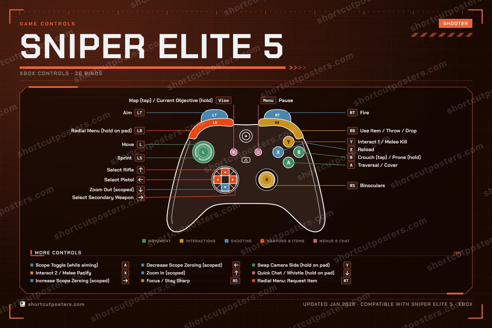Sniper Elite 5 controller poster preview