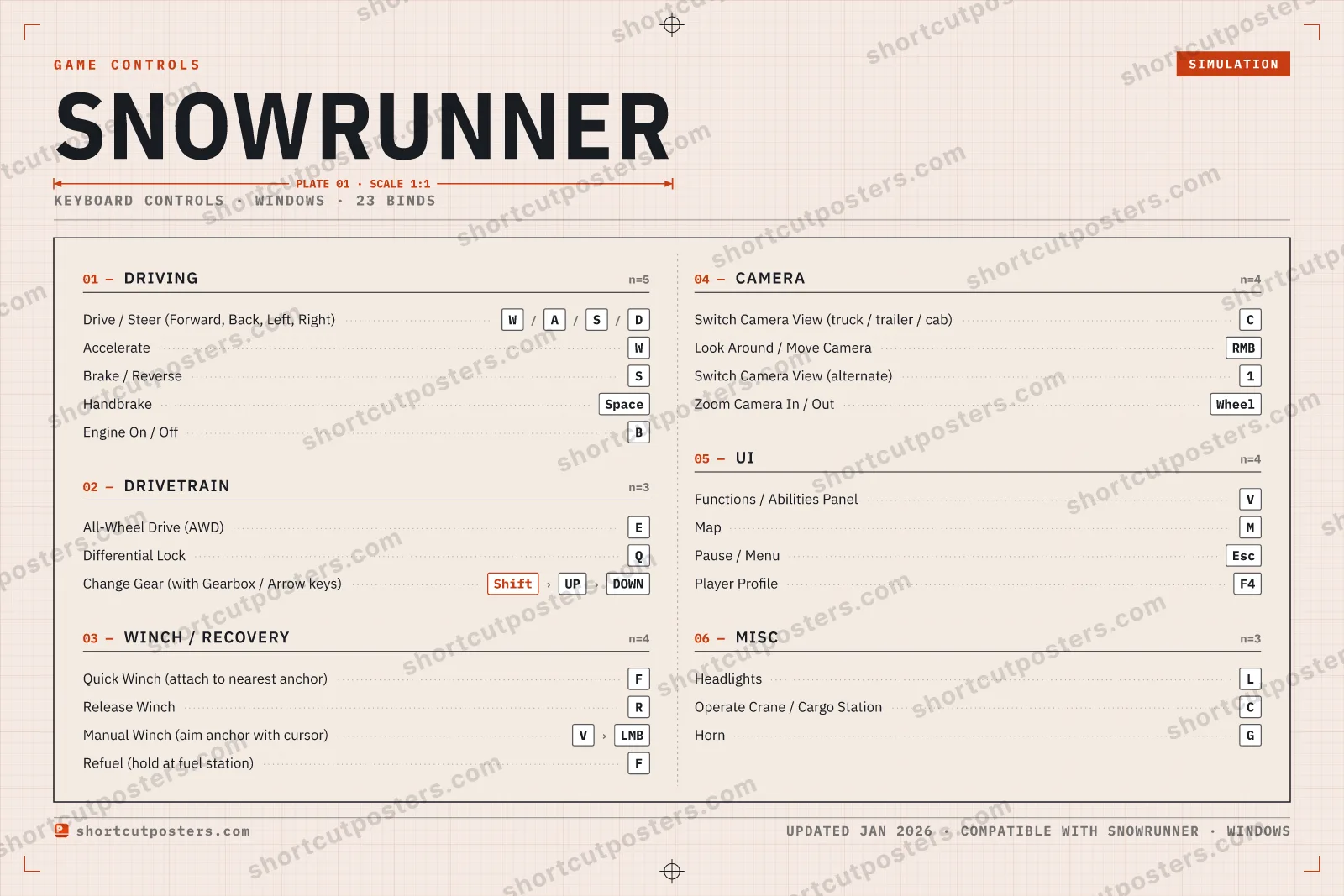 SnowRunner controls poster preview