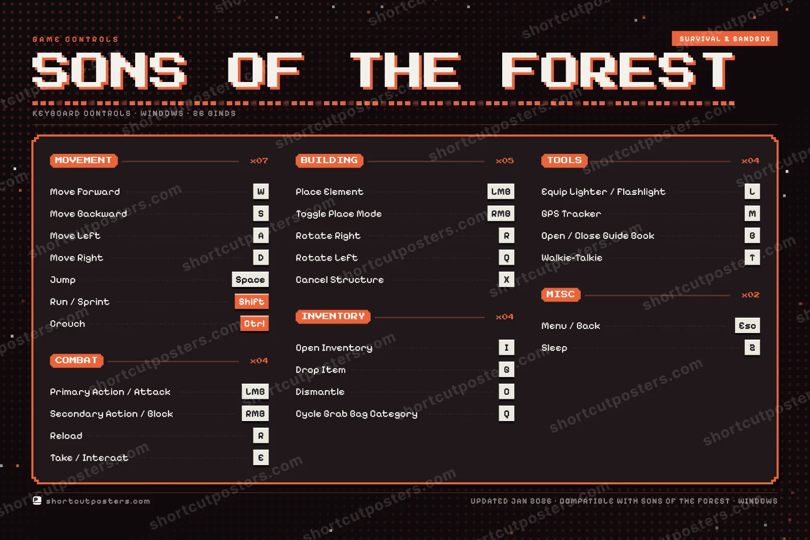 Sons of the Forest controls poster preview