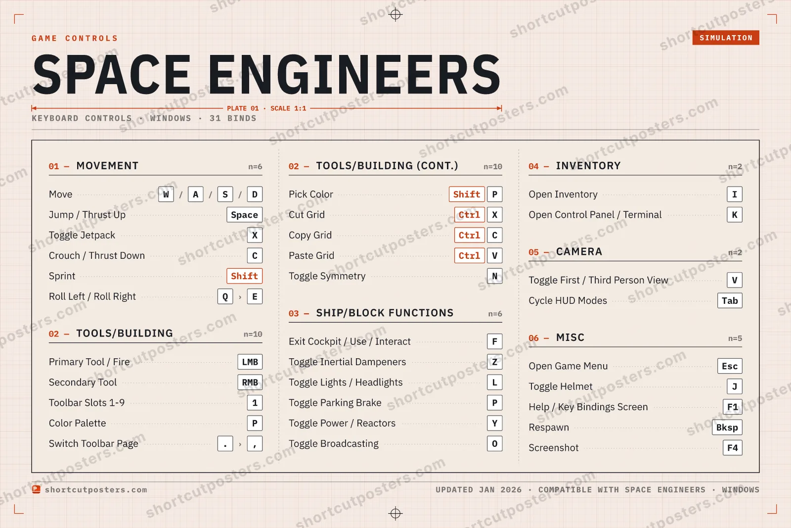 Space Engineers controls poster preview