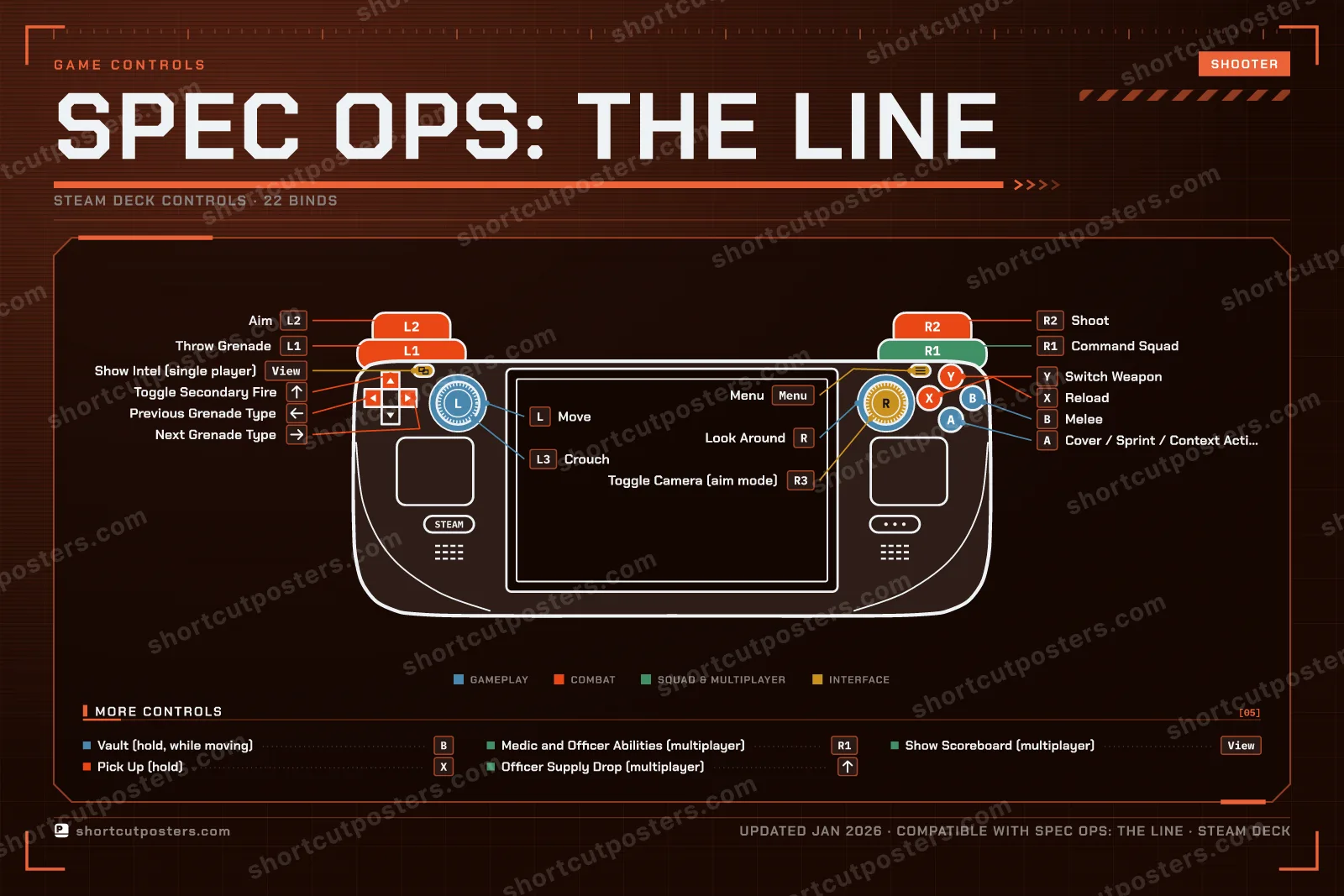 Spec Ops: The Line controller poster preview
