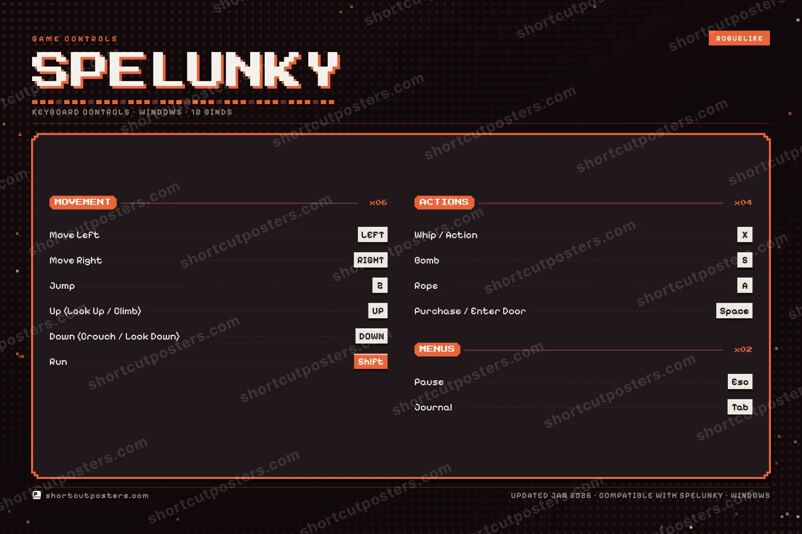 Spelunky controls poster preview