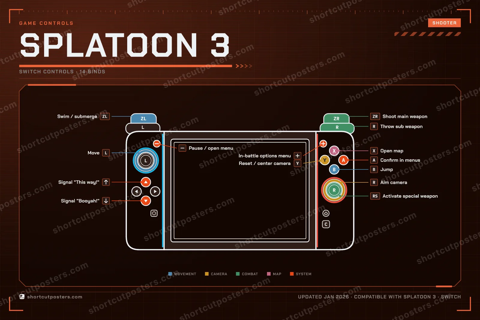Splatoon 3 controller poster preview