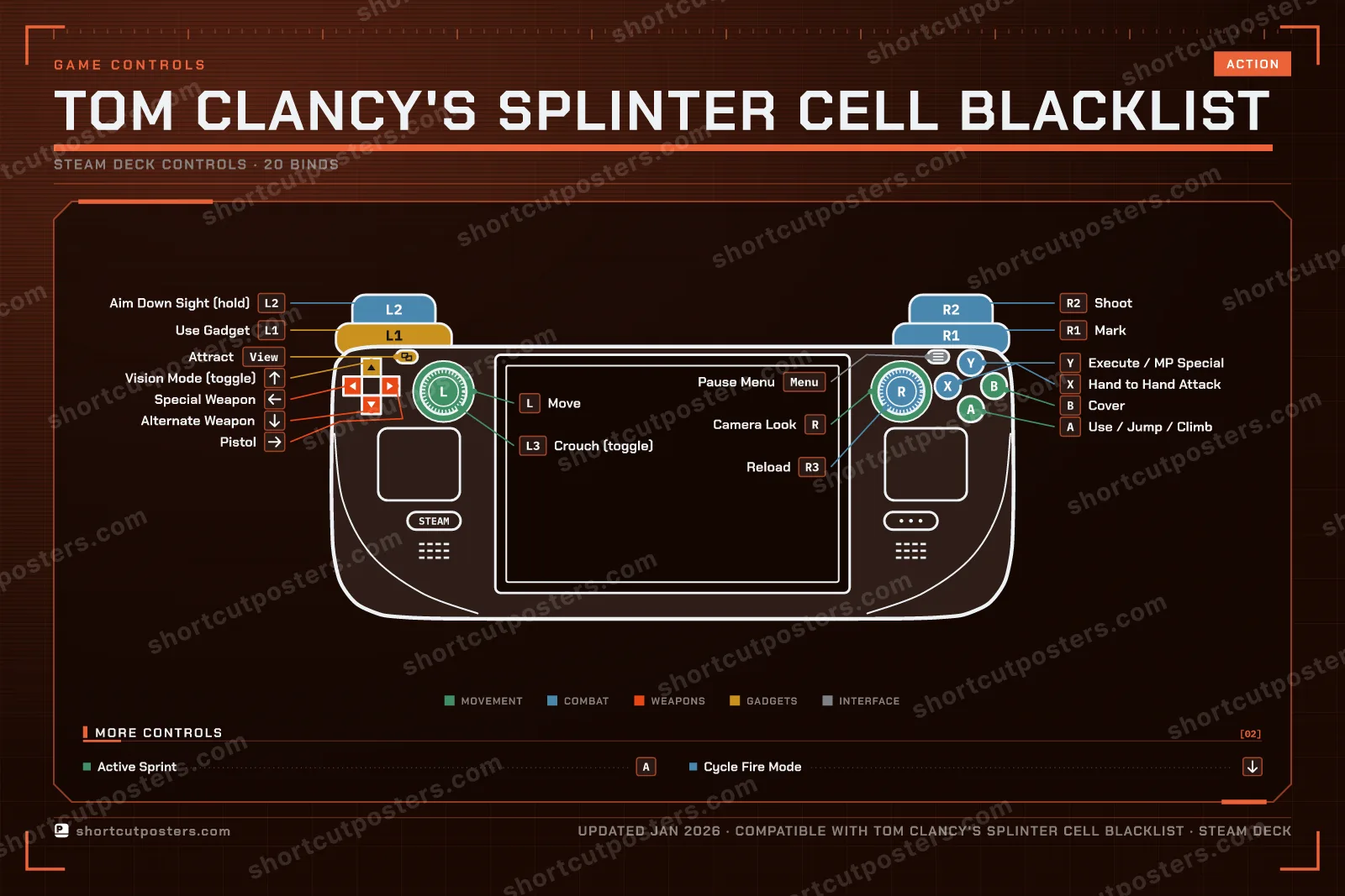 Tom Clancy's Splinter Cell Blacklist controller poster preview