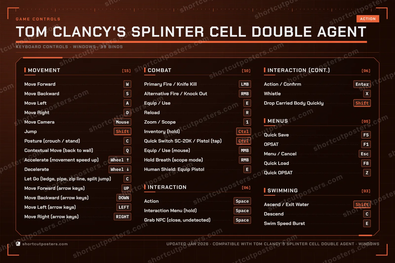 Tom Clancy's Splinter Cell Double Agent controls poster preview