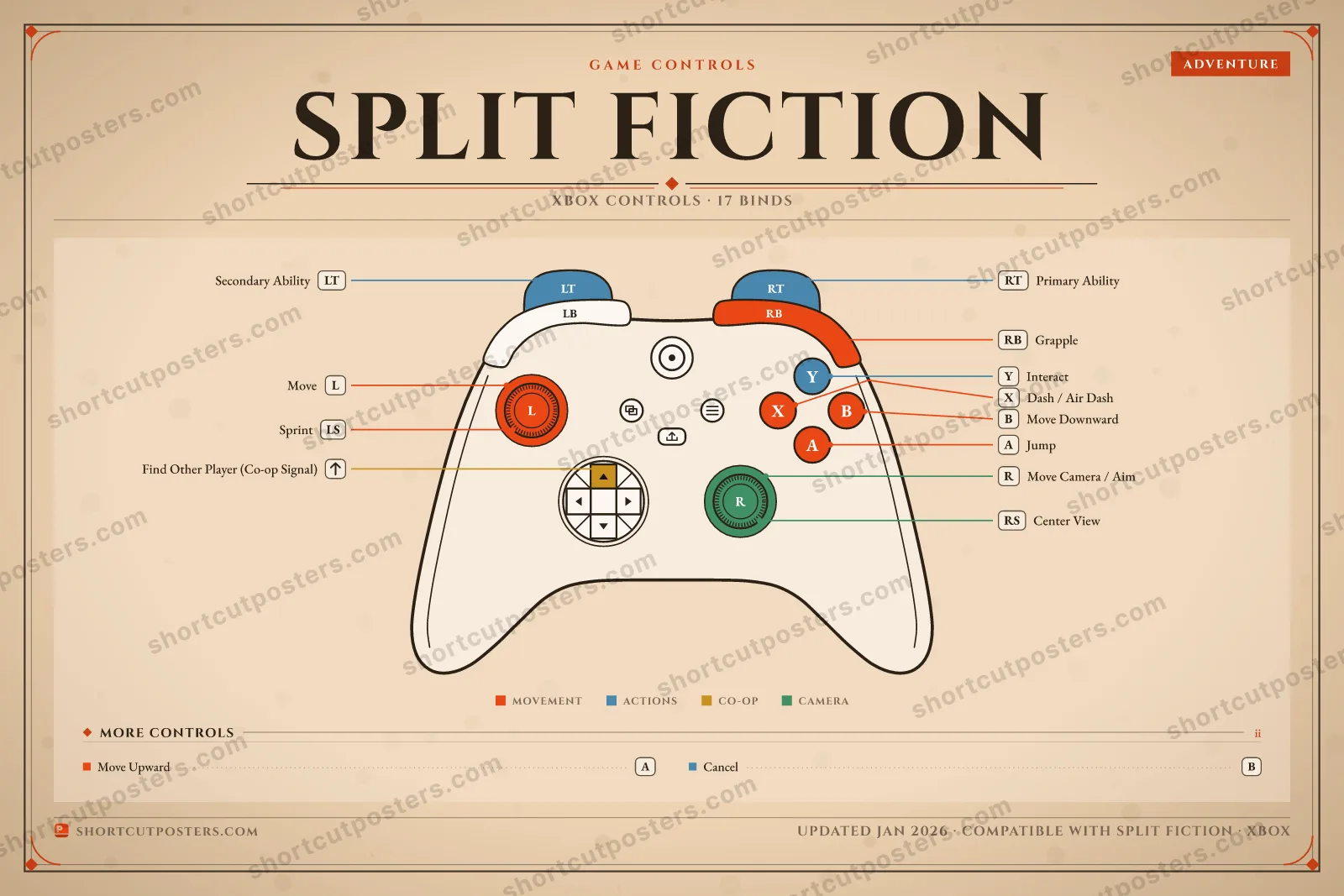 Split Fiction controller poster preview