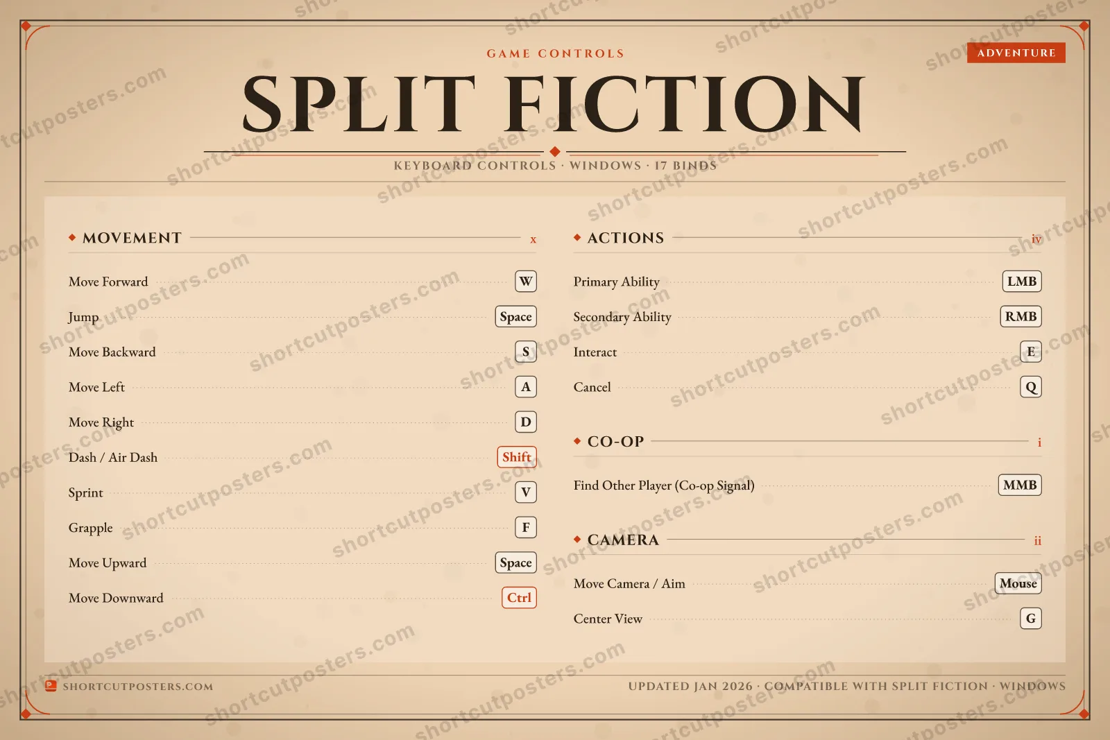 Split Fiction controls poster preview