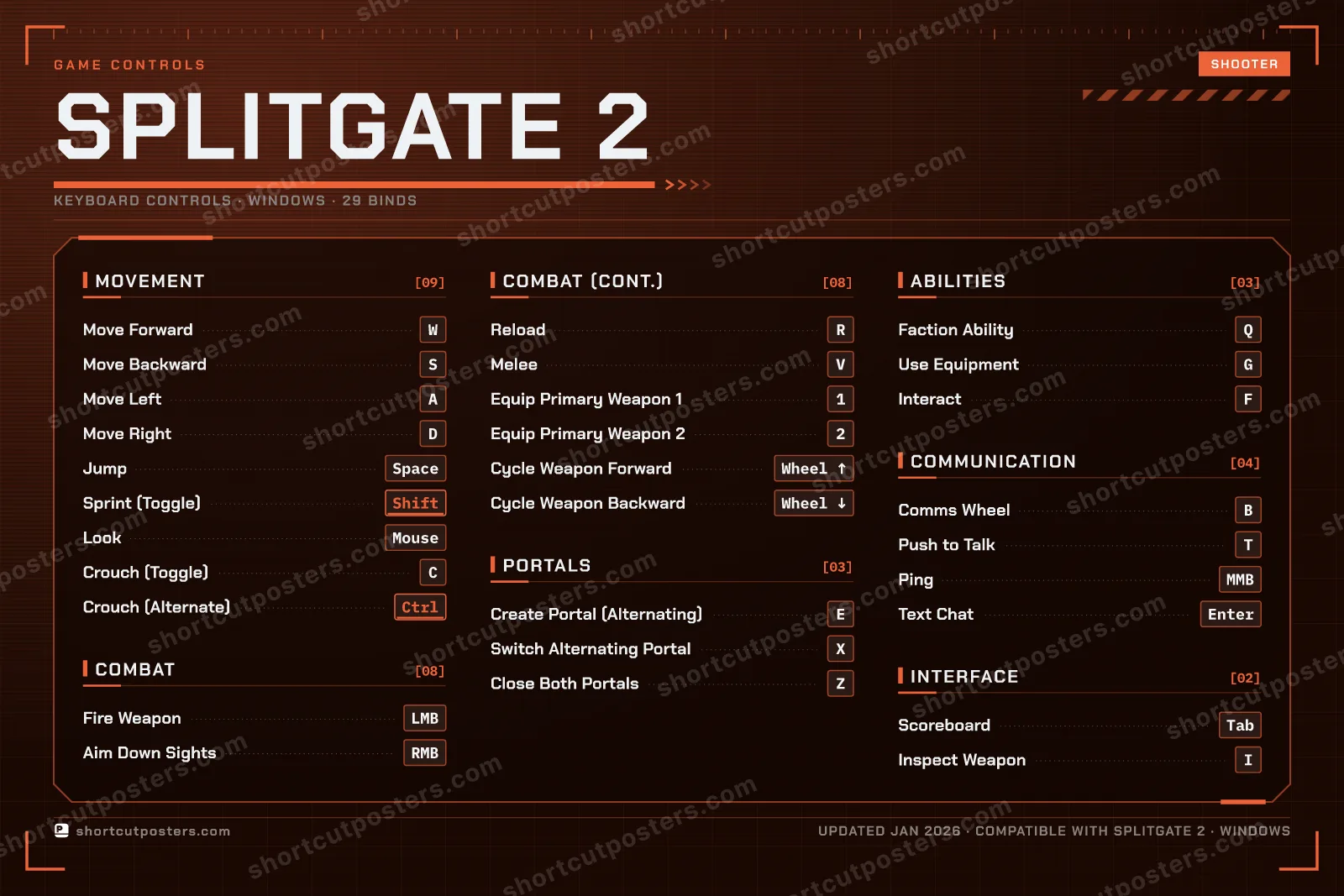 Splitgate 2 controls poster preview