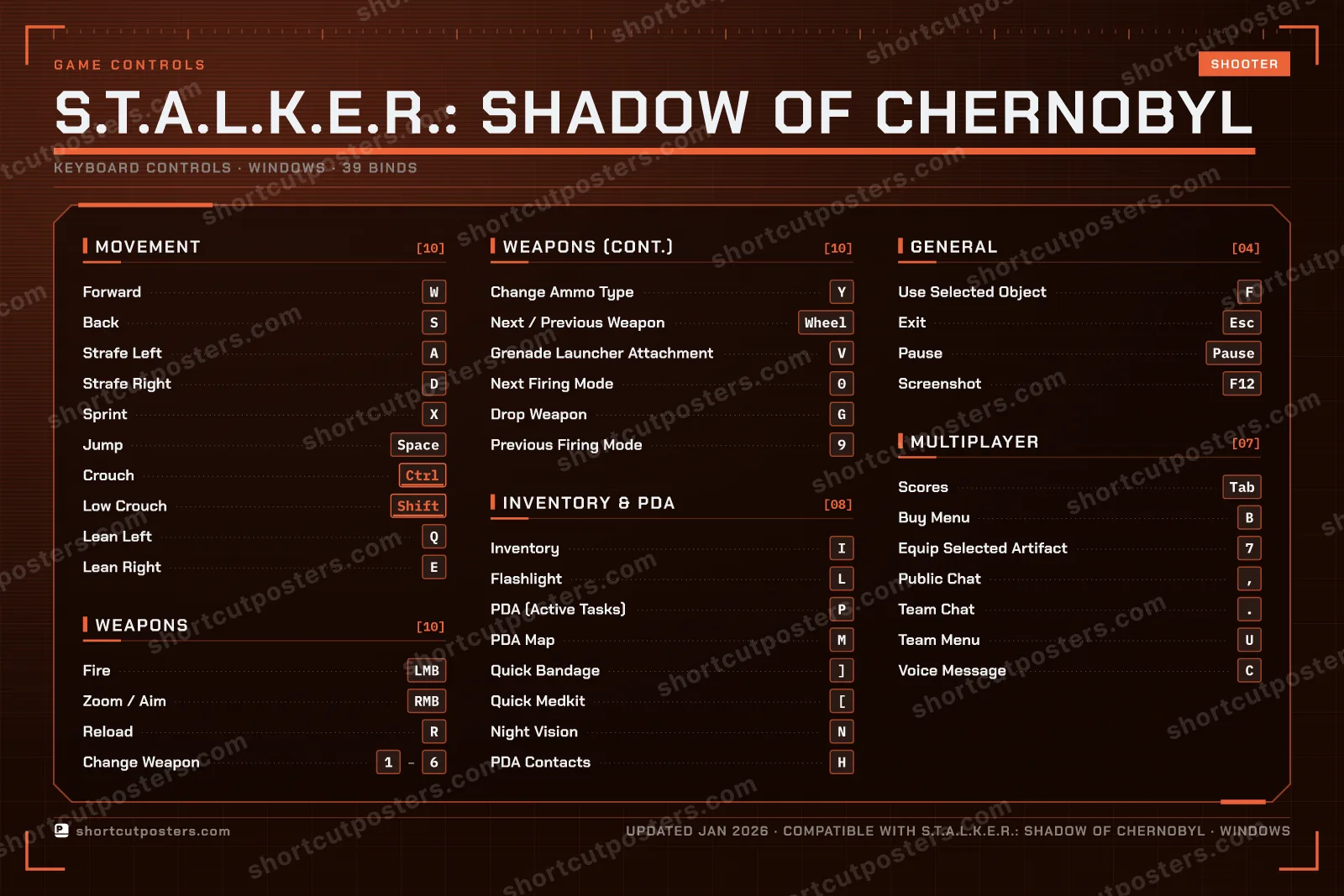 S.T.A.L.K.E.R.: Shadow of Chernobyl controls poster preview