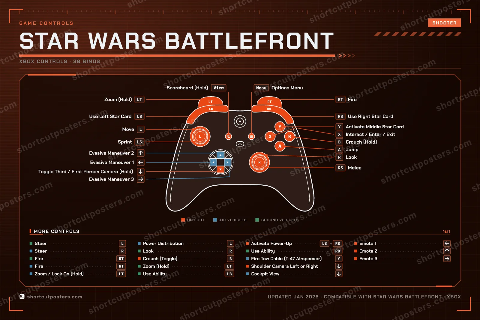 STAR WARS Battlefront controller poster preview
