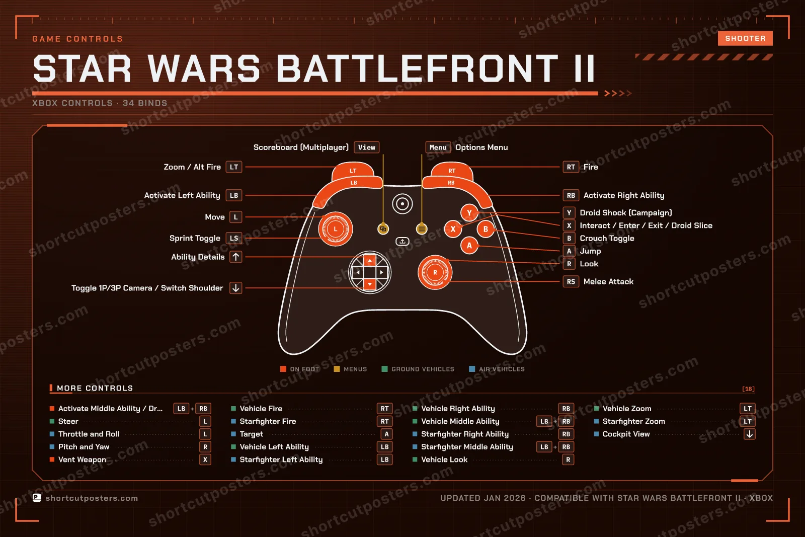 STAR WARS Battlefront II controller poster preview