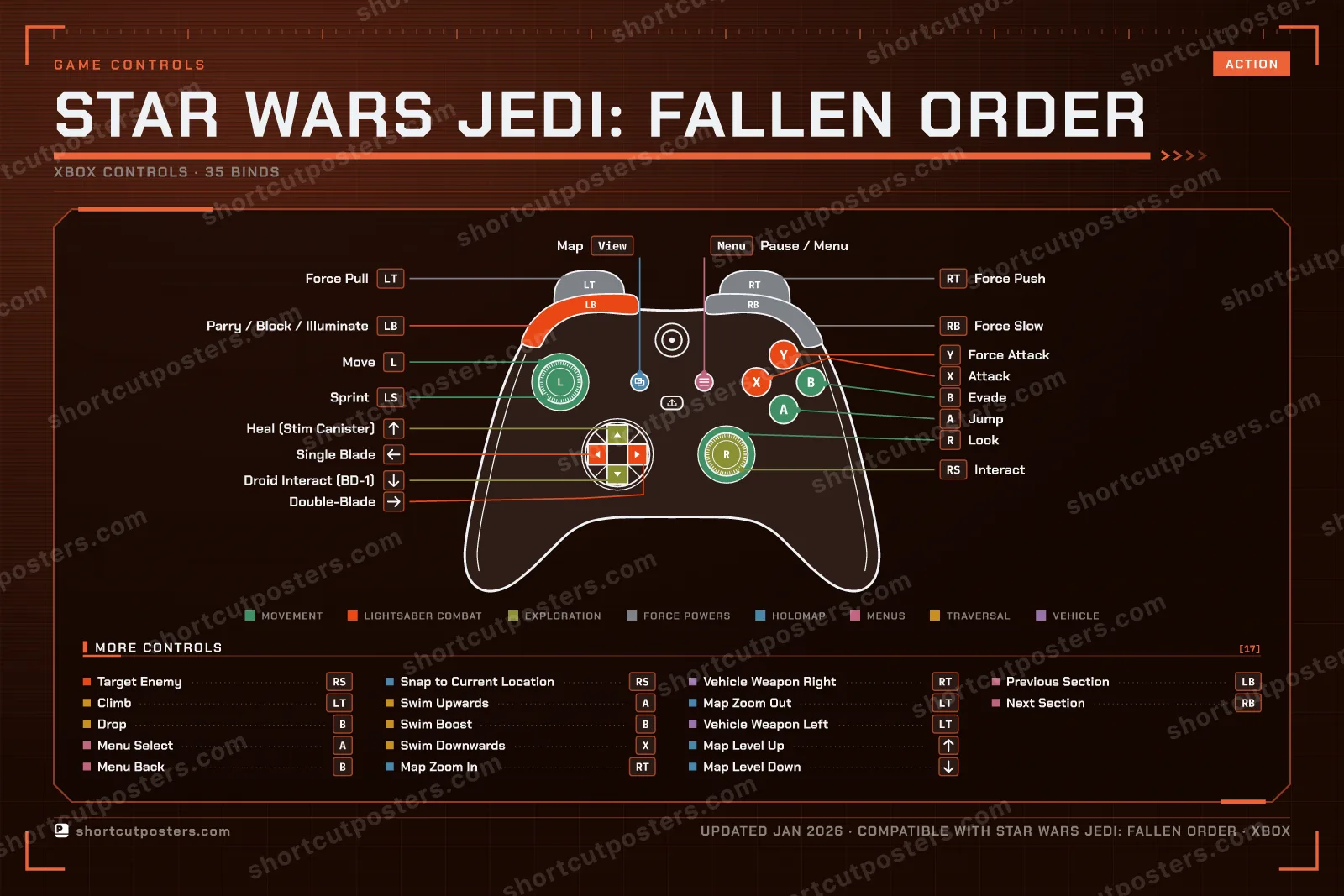 Star Wars Jedi: Fallen Order controller poster preview