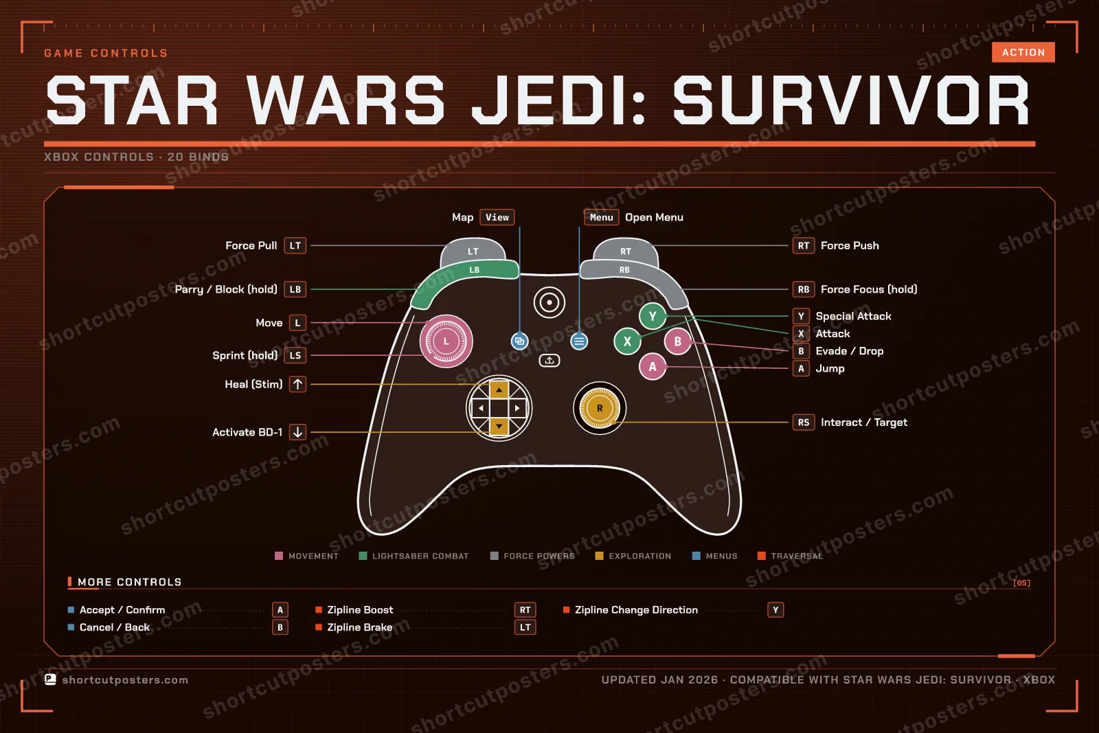 Star Wars Jedi: Survivor controller poster preview