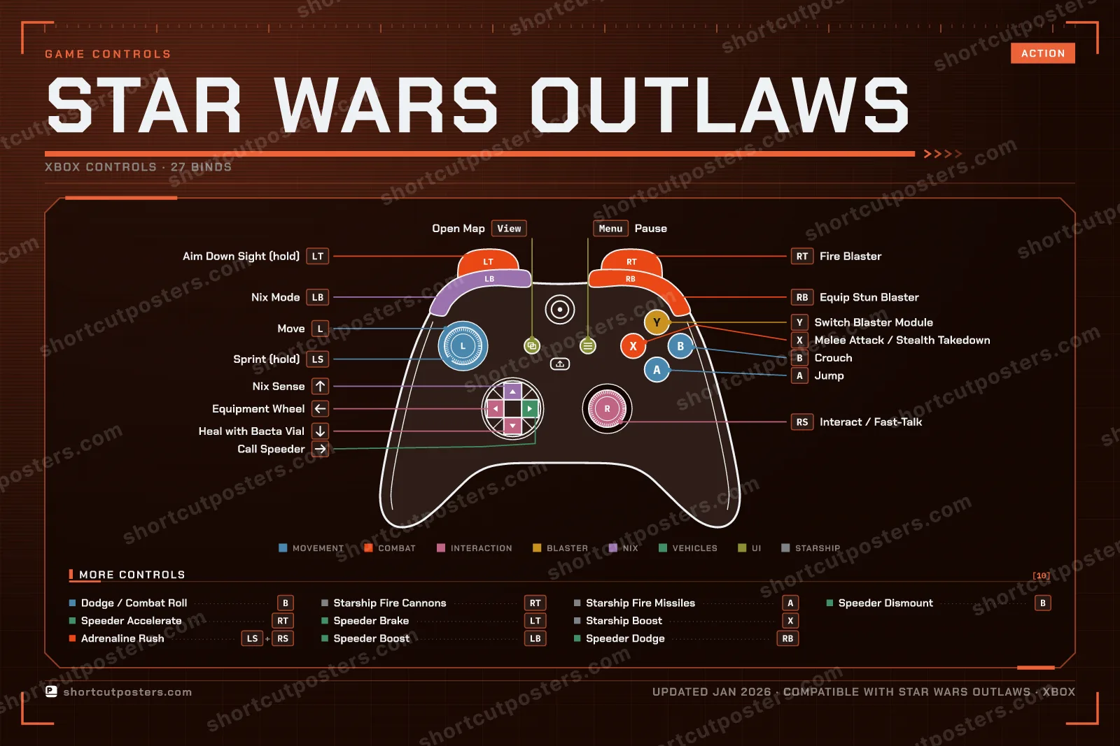 Star Wars Outlaws controller poster preview