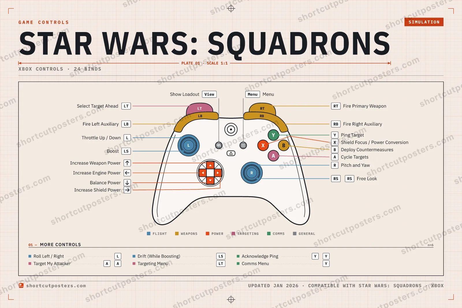 STAR WARS: Squadrons controller poster preview