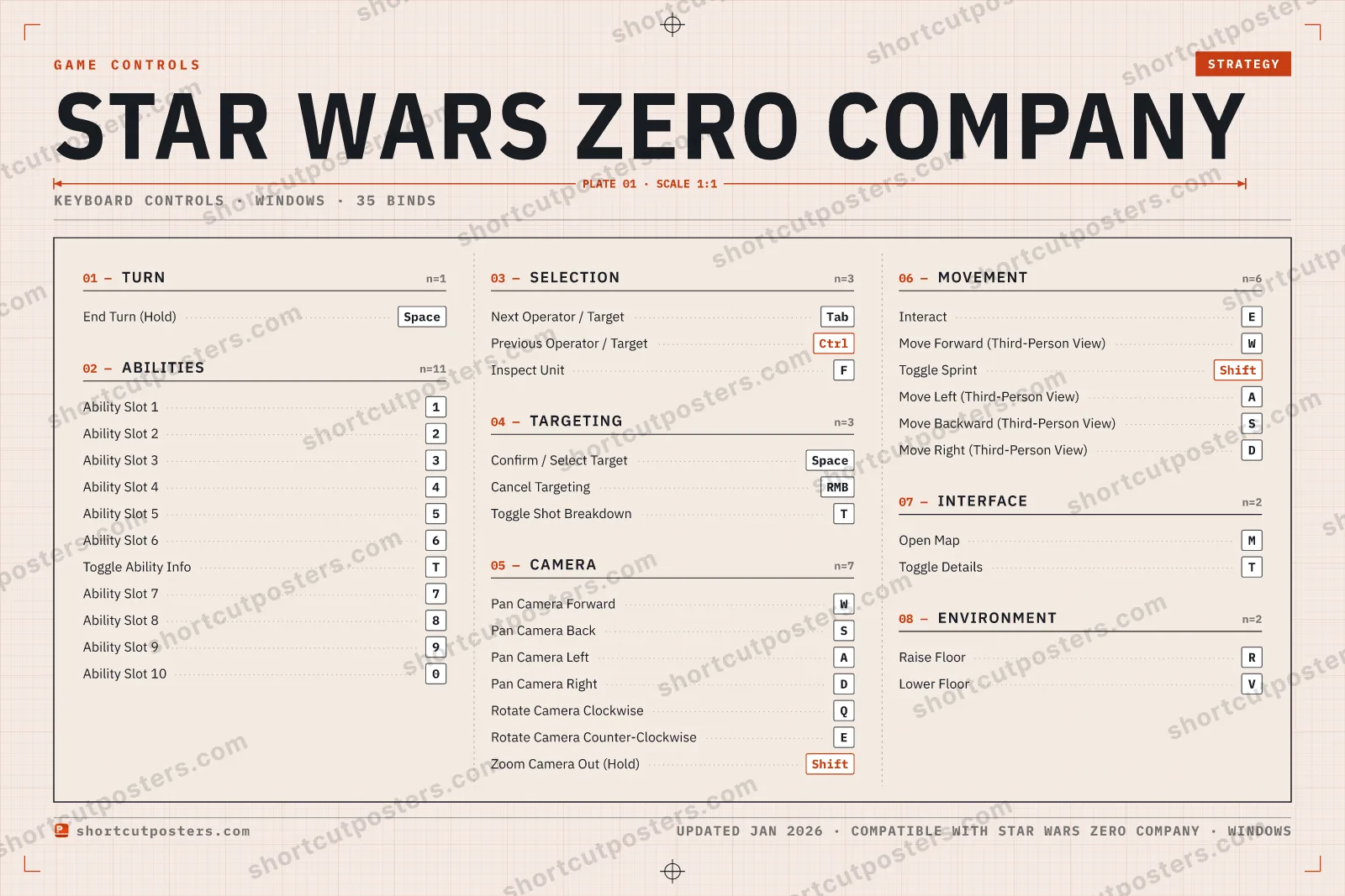 Star Wars Zero Company controls poster preview