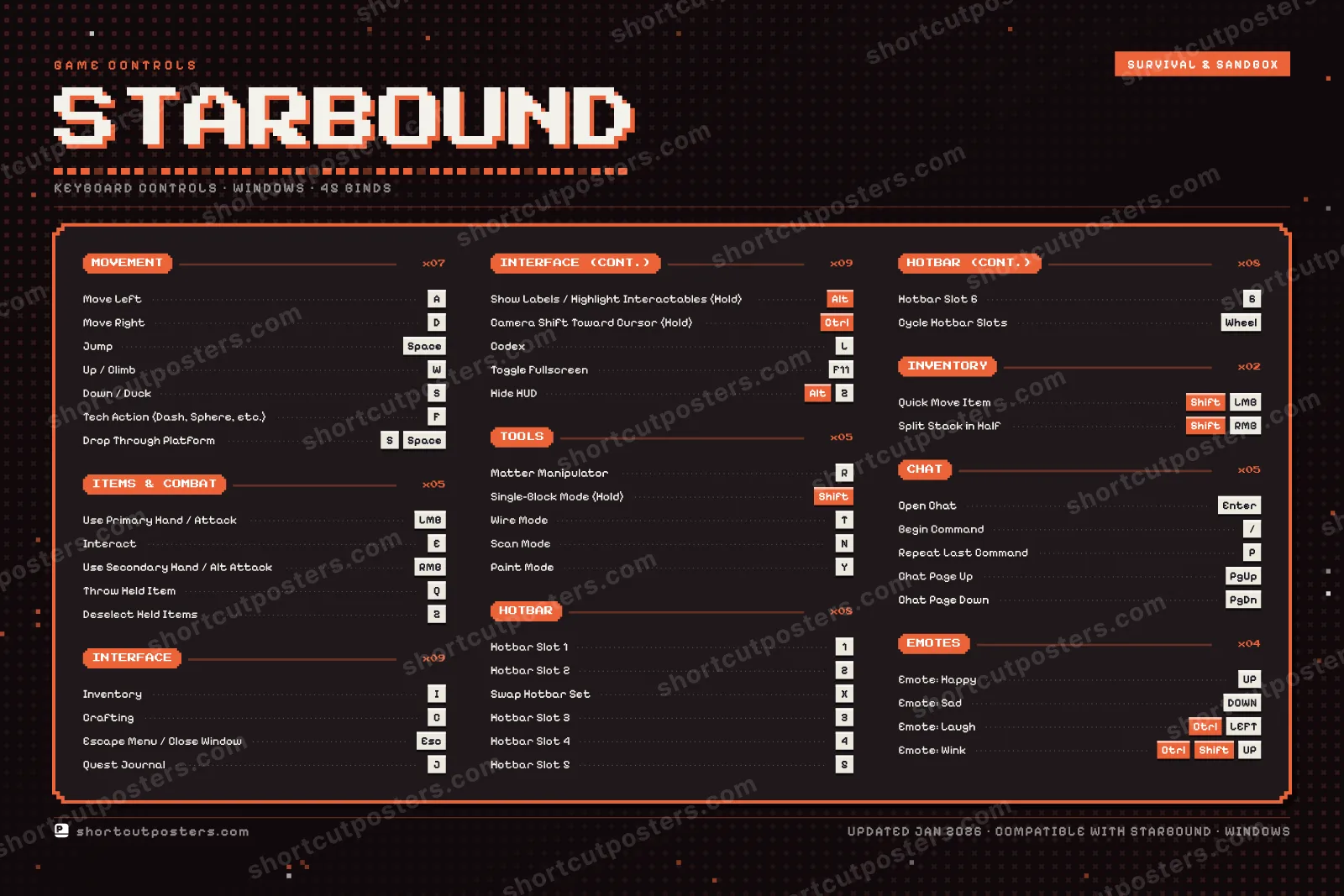 Starbound controls poster preview