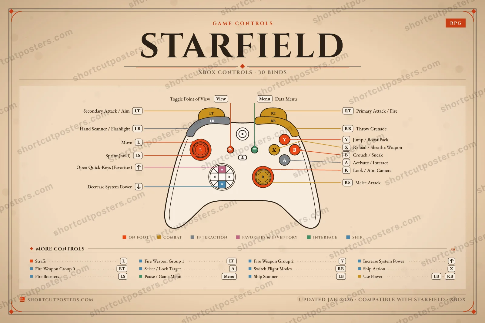 Starfield controller poster preview