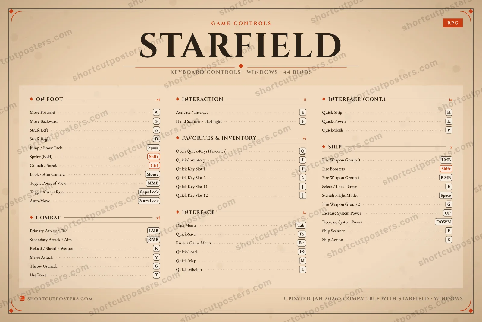 Starfield controls poster preview