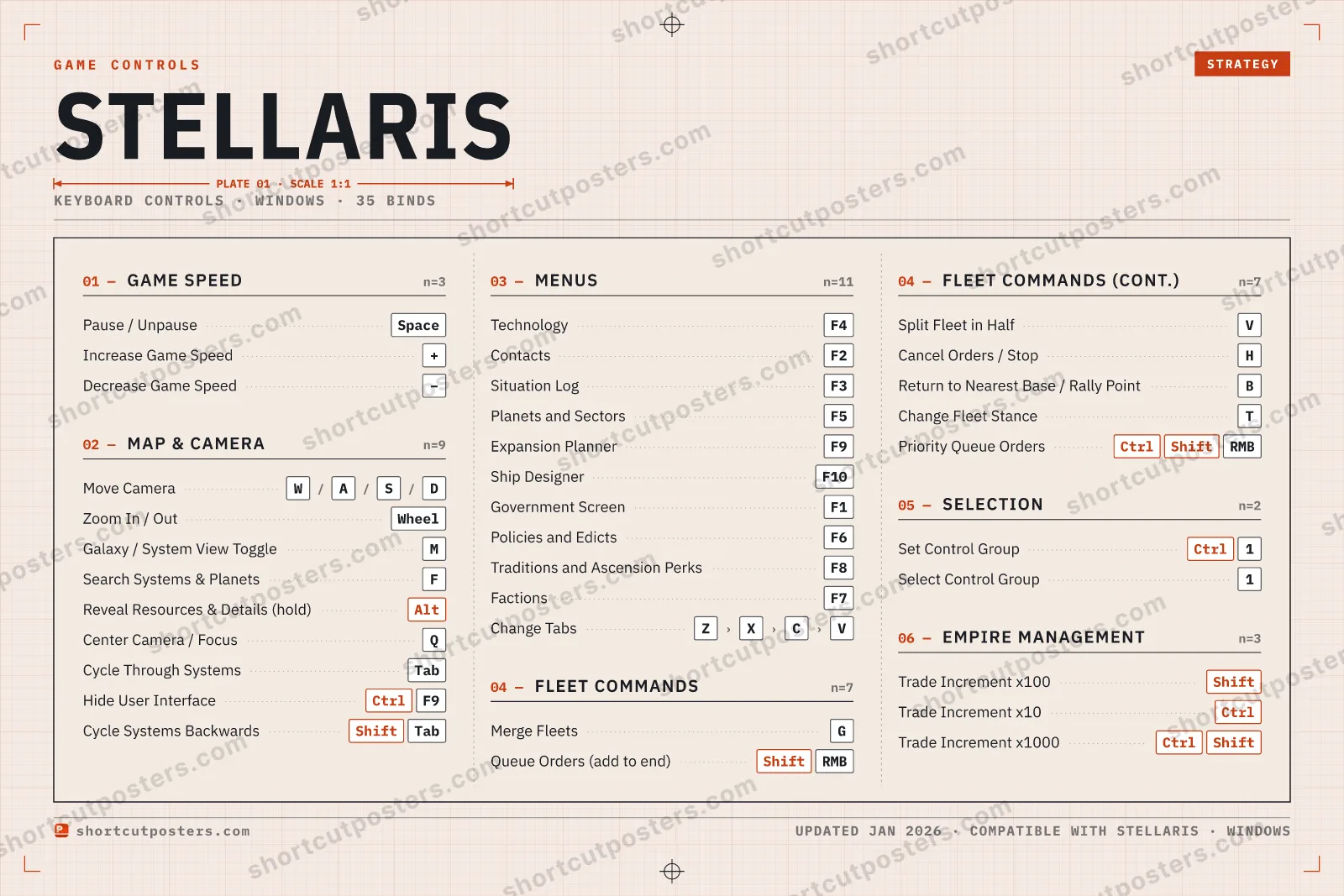 Stellaris controls poster preview