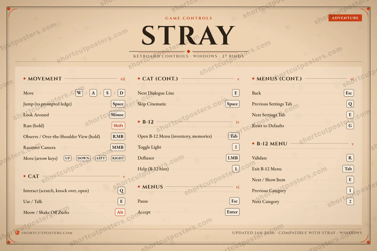 Stray controls poster preview