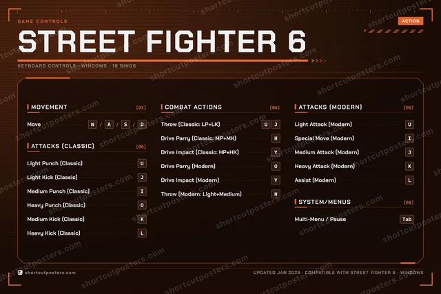 Street Fighter 6 controls poster preview