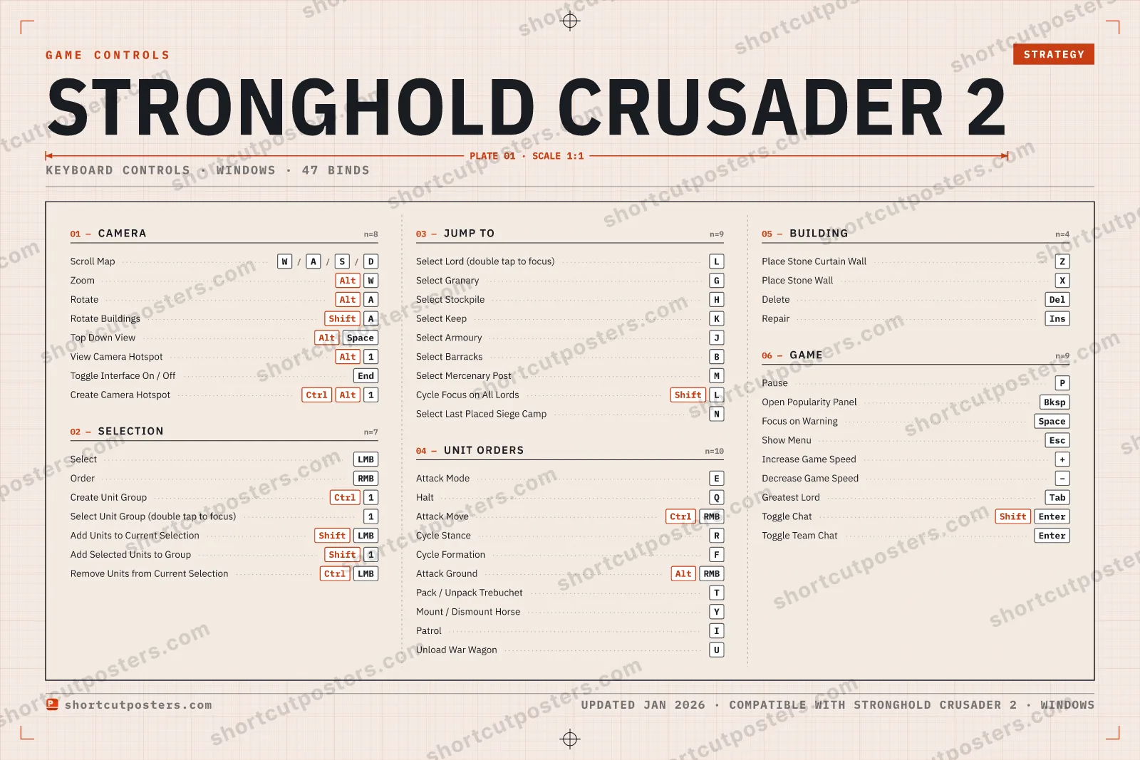 Stronghold Crusader 2 controls poster preview