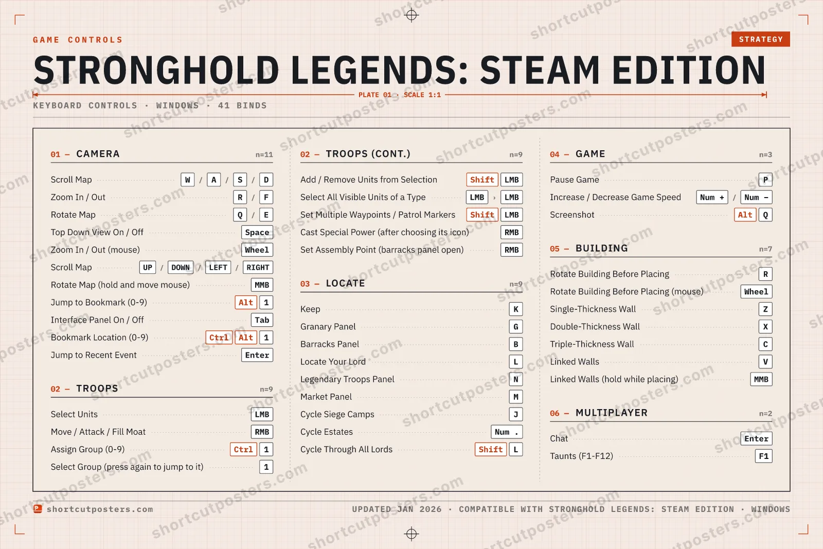Stronghold Legends: Steam Edition controls poster preview